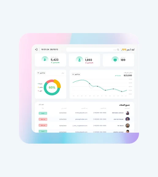 نظام إدارة العلاقات مع العملاء